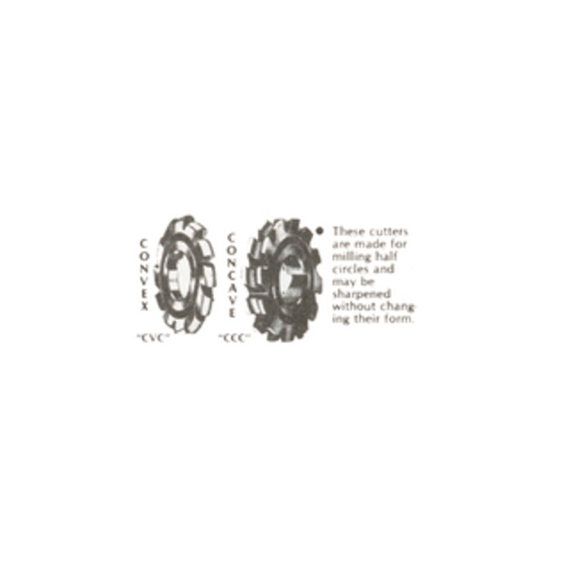 Concave & Convex Cutters – CCC-1/2-3